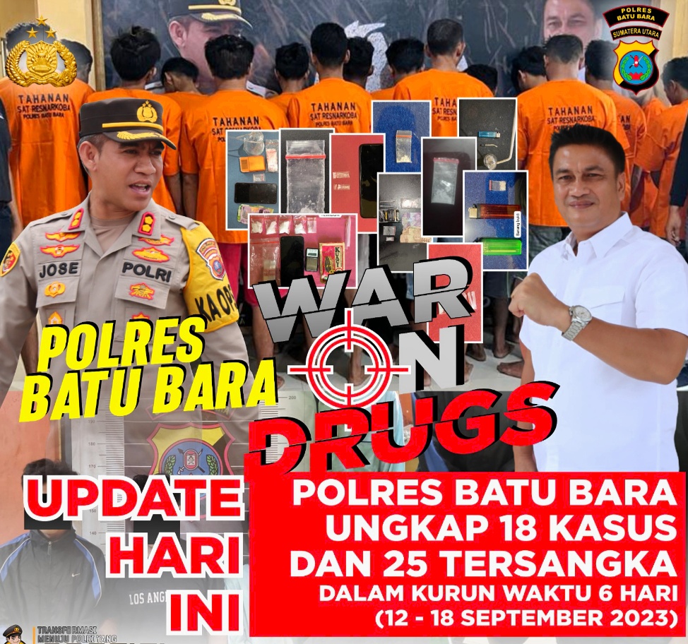 Polres Batu Bara – Polda Sumut Berhasil Ungkap 25 Kasus Narkoba Dalam Tempo 6 Hari
