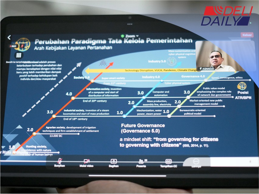 Gen Y dan Z Punya Peran Strategis dalam Transformasi Digital Layanan Pertanahan