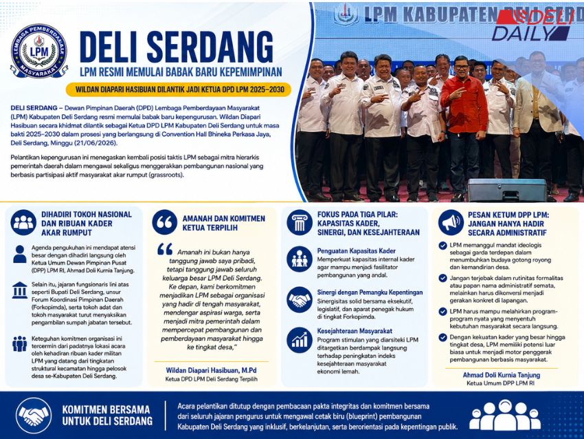 Nakhodai LPM Deli Serdang Periode 2025–2030, Wildan Hasibuan Janji Fokus Penguatan Kapasitas Kader