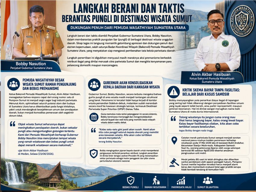 Alvin Hasibuan: Wisata Sumut Harus Dongkrak PAD, Bukan Jadi Ladang Pungli Kelompok Tertentu