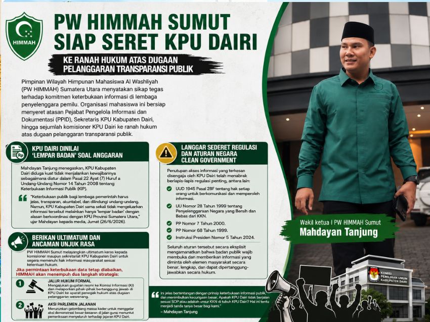Sebut KPU Dairi 'Lempar Badan', Mahdayan Tanjung: Prinsip Keterbukaan Publik Telah Dikangkangi