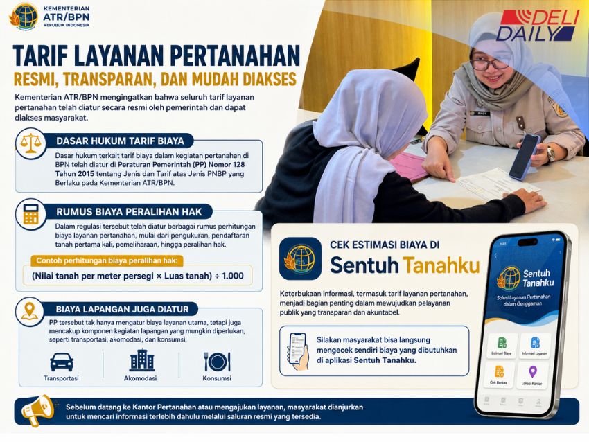 Cegah Informasi Keliru, Hubungan Masyarakat ATR/BPN Tegaskan Seluruh Tarif Layanan Pertanahan Ada Rumus Resminya