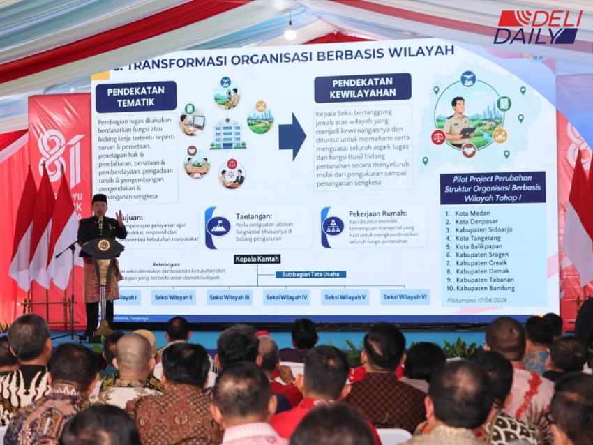 Landasi Permen ATR/BPN Tahun 2026, 10 Kantah Resmi Terapkan SOTK Berbasis Wilayah